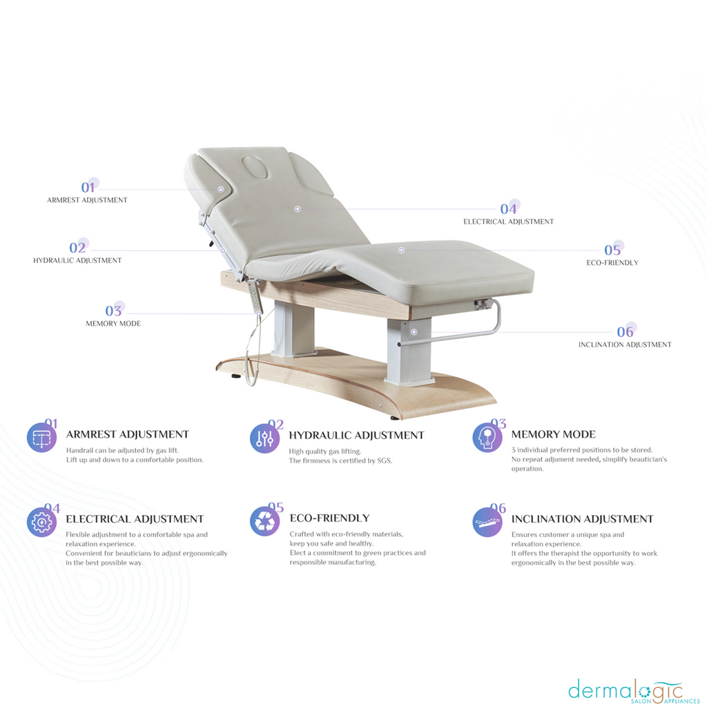 Seville Electric Med Spa Treatment Table / 4 motors